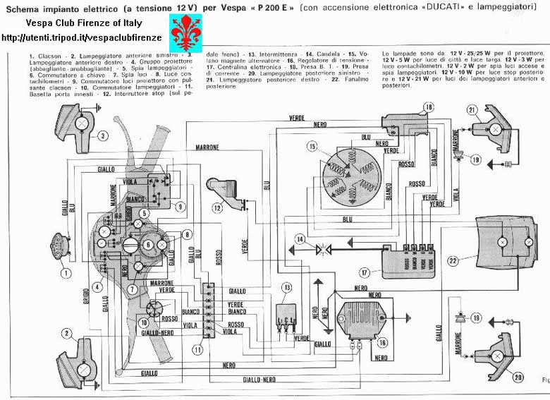 p200esch.jpg