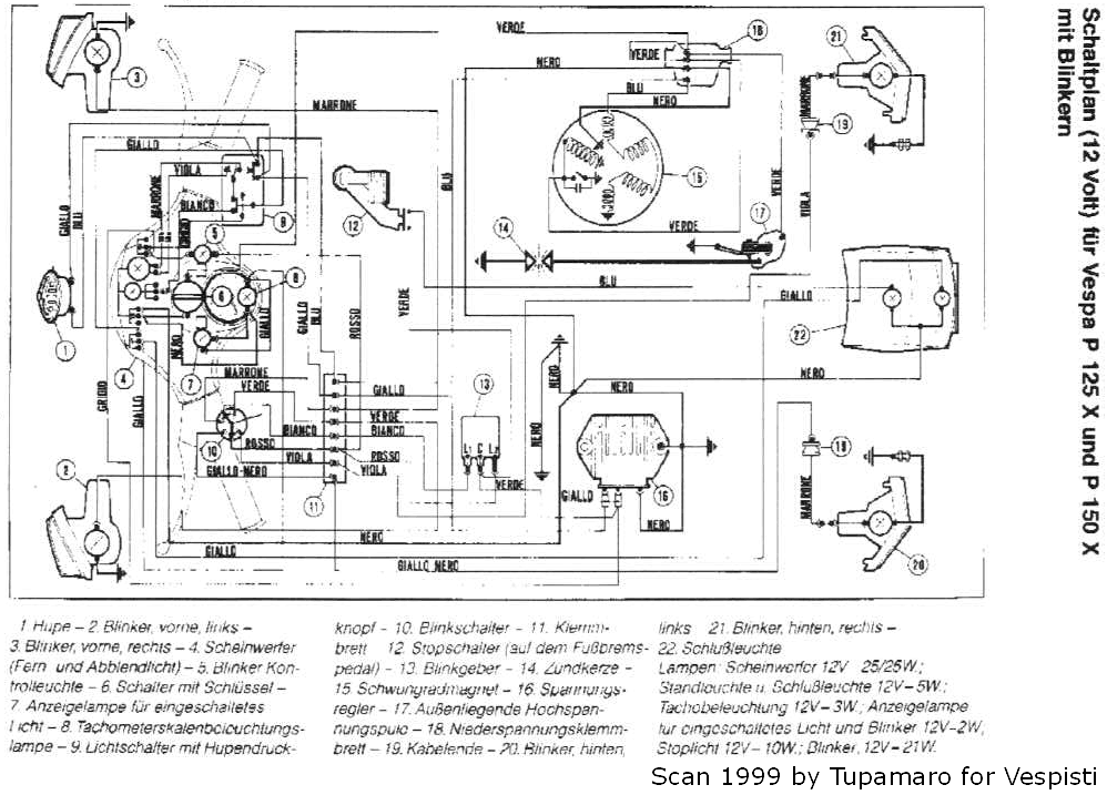 p125xsch-el.jpg