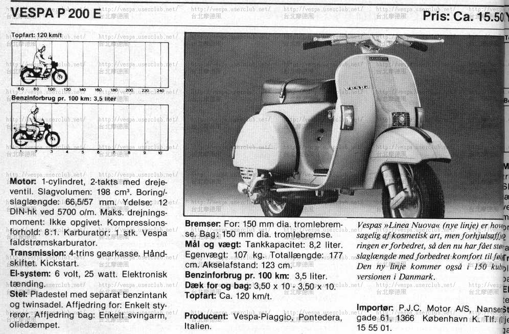 Mc Revy 79 Vespa P 200 E.jpg